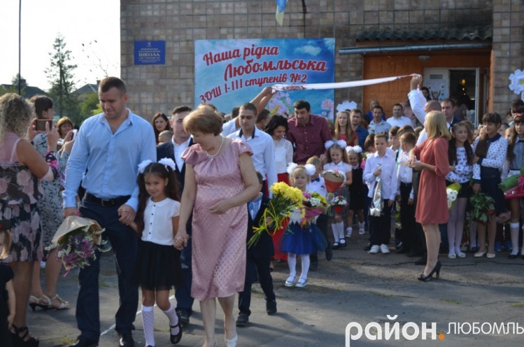 Набір до 1-го класу Набір до 1-го класу