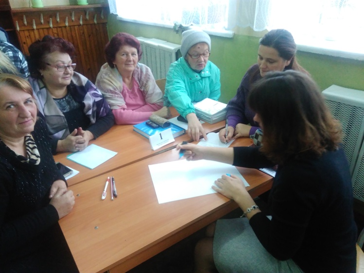 Засідання педагогічної ради школи Засідання педагогічної ради школи