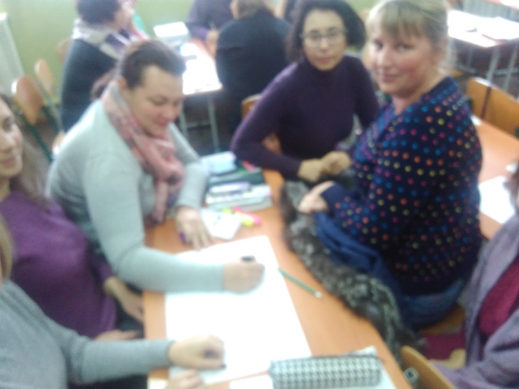 Засідання педагогічної ради школи Засідання педагогічної ради школи