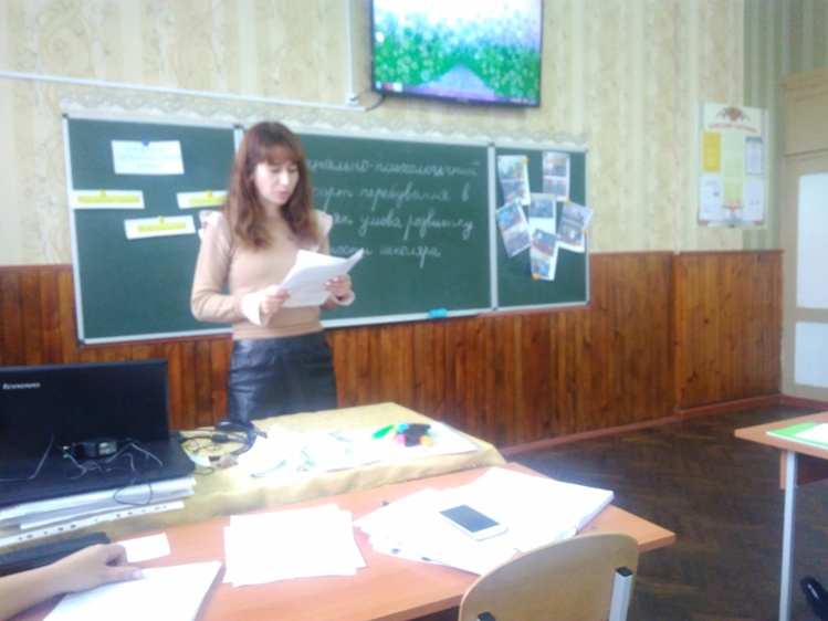 Засідання педагогічної ради школи Засідання педагогічної ради школи