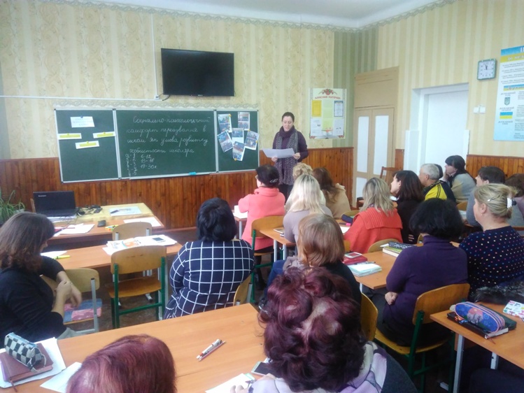 Засідання педагогічної ради школи Засідання педагогічної ради школи