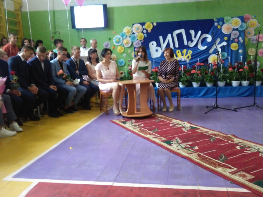 Урочисте вручення атестатів Урочисте вручення атестатів
