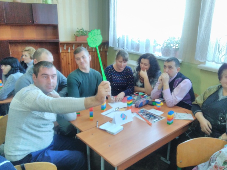Актуальні питання розглядались на засіданні педагогічної ради закладу Актуальні питання розглядались на засіданні педагогічної ради закладу