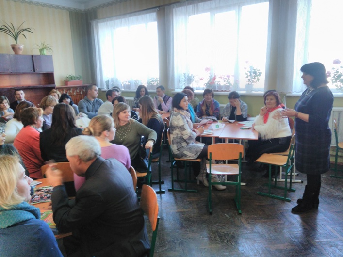 Актуальні питання розглядались на засіданні педагогічної ради закладу Актуальні питання розглядались на засіданні педагогічної ради закладу