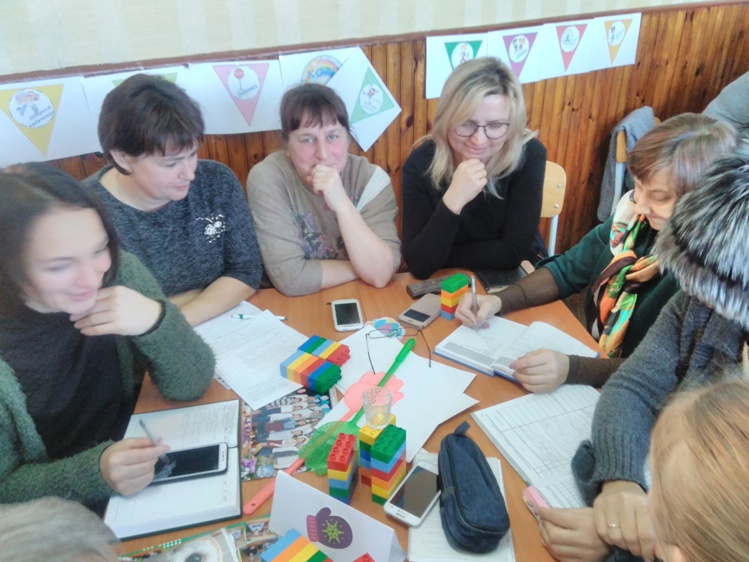 Актуальні питання розглядались на засіданні педагогічної ради закладу Актуальні питання розглядались на засіданні педагогічної ради закладу
