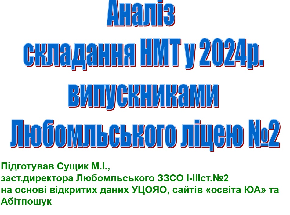    2024 