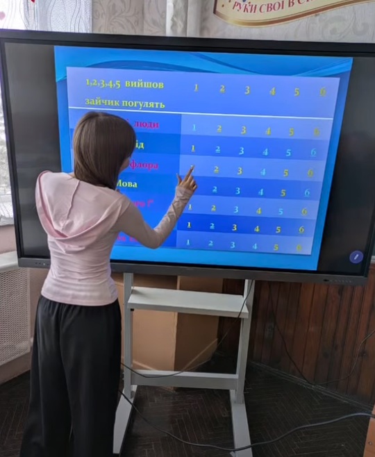 Пройшов Тиждень природничих наук Пройшов Тиждень природничих наук